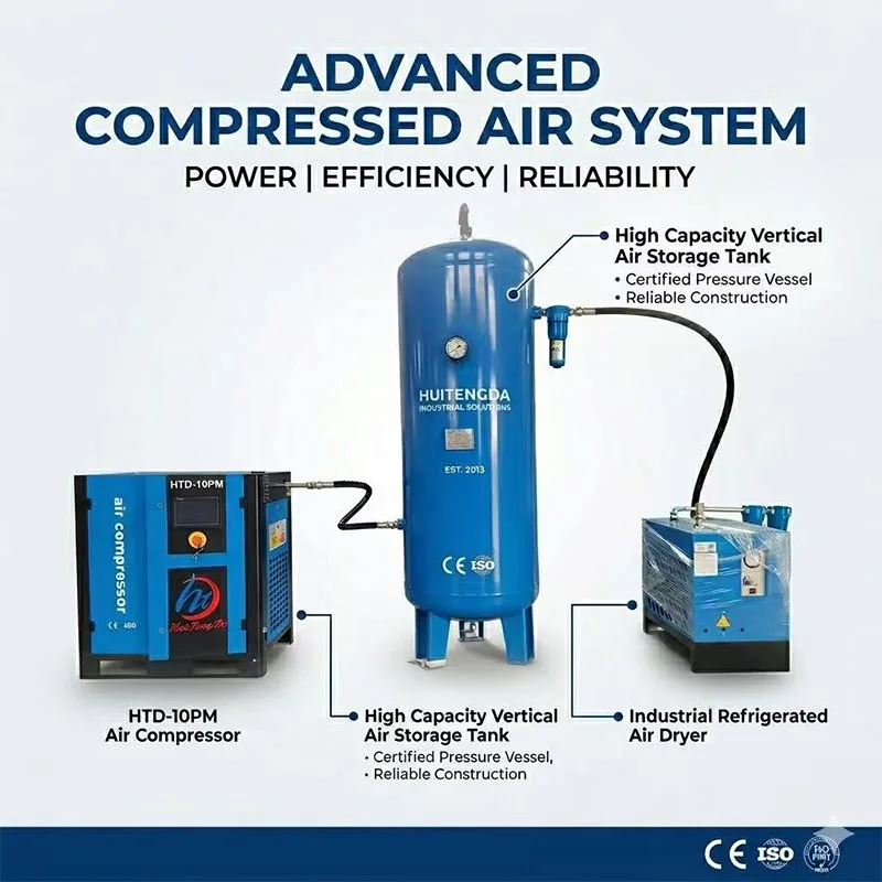 เครื่องอัดอากาศ 75 HP 380V 50HZ พร้อมเครื่องเป่า